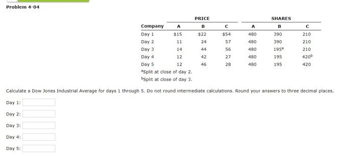 1 A 3,600,000 $80 $94 B 10,000,000 26 37 27,000,000 24 31