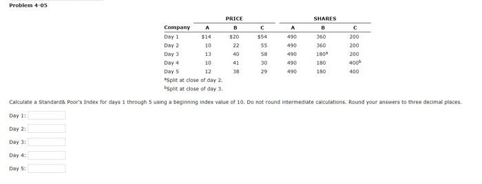 a. Construct a price-weighted Index for these three stocks, and compute the
