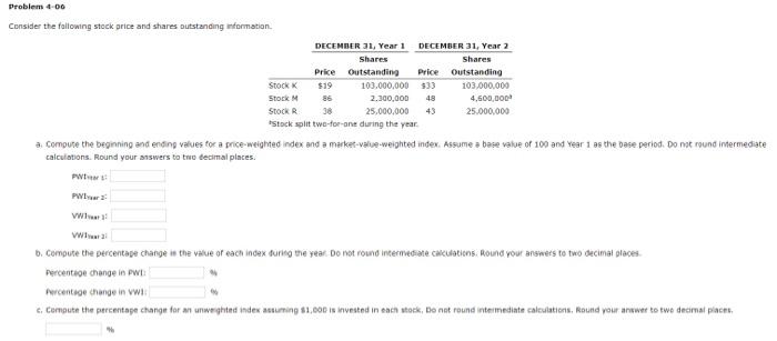 percentage change in the Index for the period from to T +