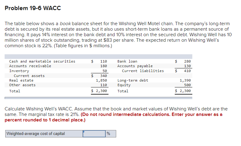 Problem 19-6 WACC The table below shows a book balance sheet