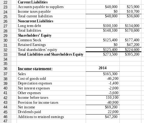 different responses and I am just confused now, please use EXCEL!!!! Thank