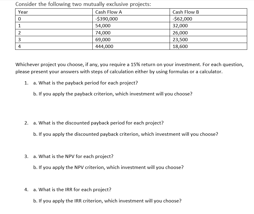 Consider the following two mutually exclusive projects: Year Cash Flow A