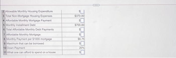 of monthly gross income. From this, you must subtract total nonmortgage housing