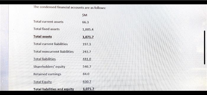 software systems approaches you. The company started off as a small private