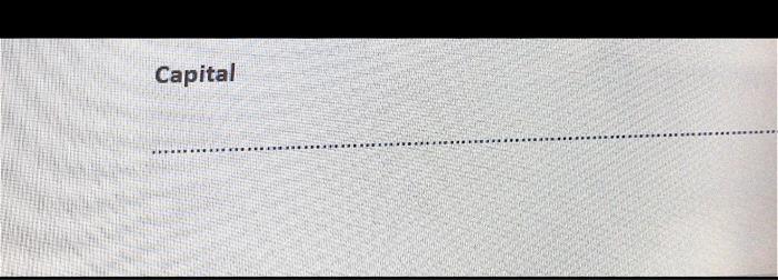 on the Australian Stock Exchange. The company has businesses in many offshore