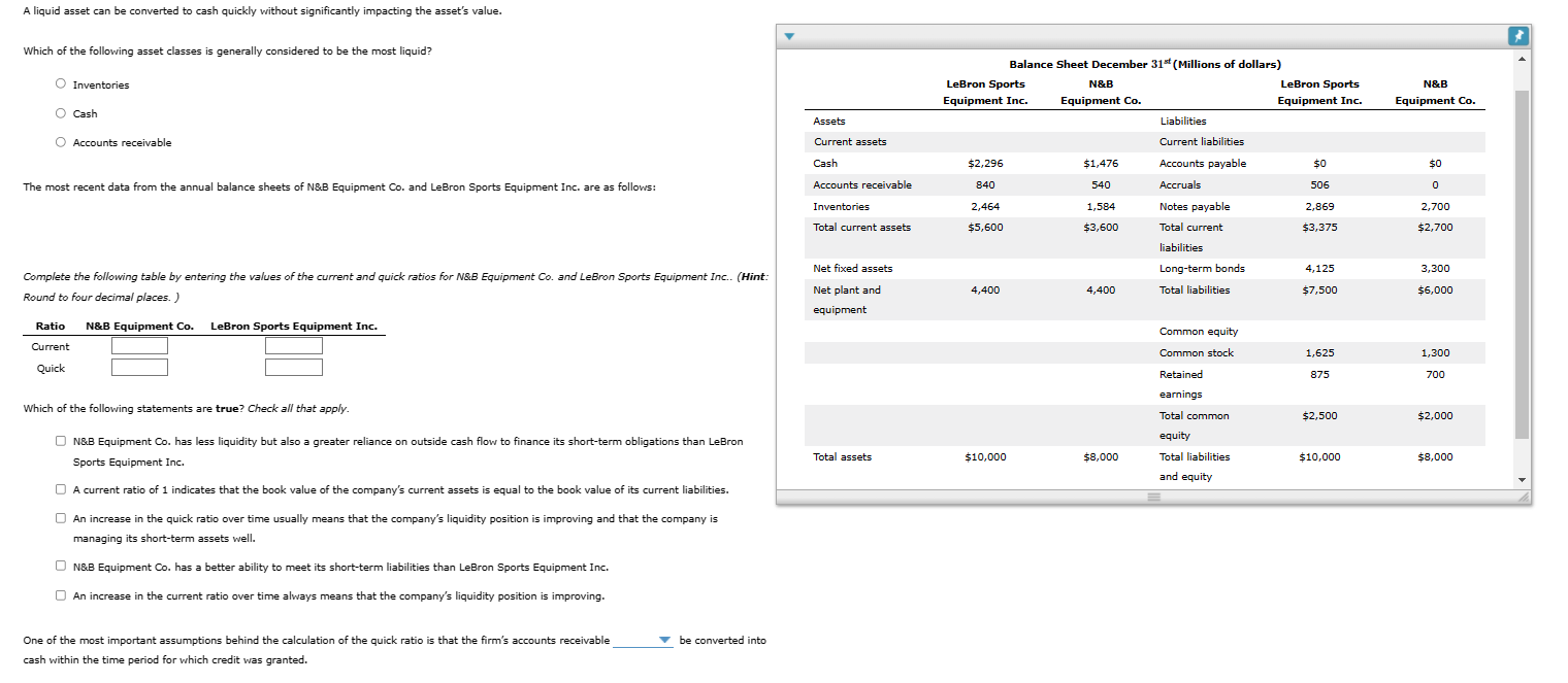 A liquid asset can be converted to cash quickly without significantly