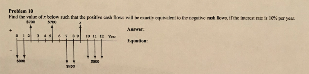 Problem 10 Find the value ofx below such that the positive