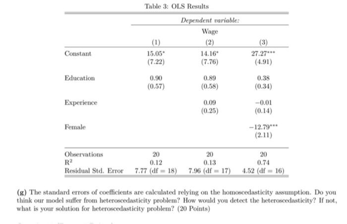 levels (years of education), experience (years of work), and the regions where