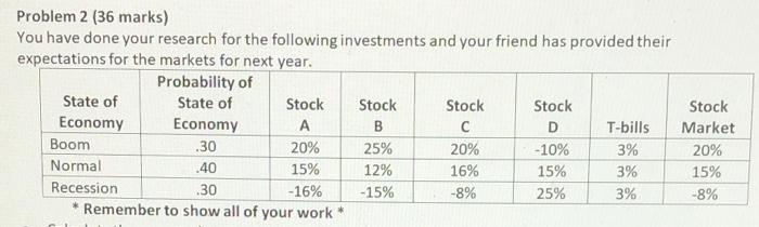  Problem 2 (36 marks) You have done your research for the