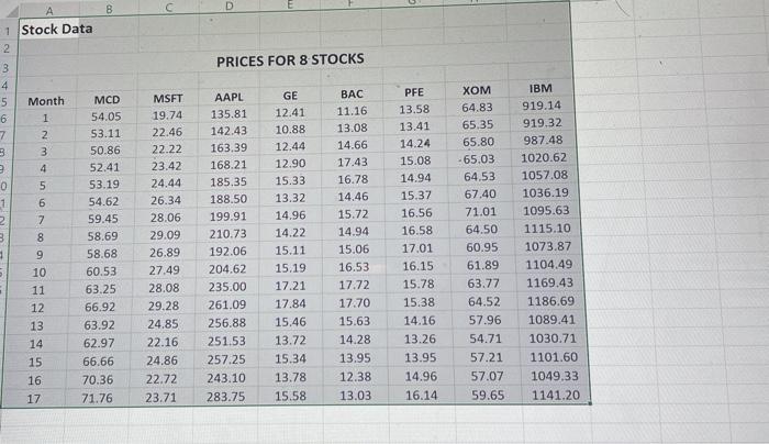 eight (8) stocks. a. Use continuous returns and the Matrix of Excess