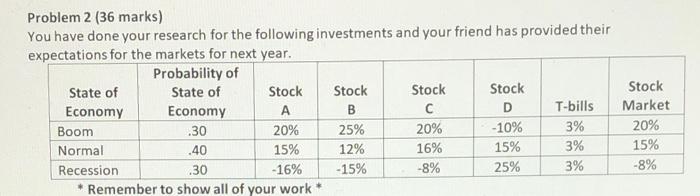  Problem 2 (36 marks) You have done your research for the