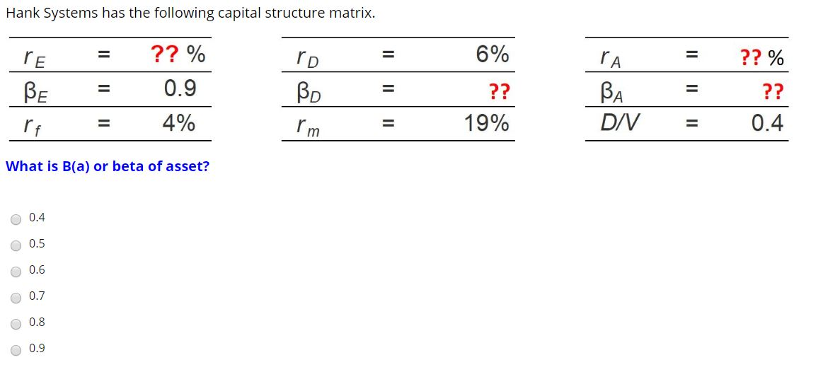  Hank Systems has the following capital structure matrix. E 6% ??
