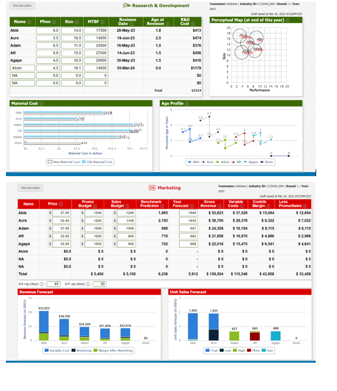 I need help with Capsim Round 3 R&D, Marketing, Production, Finance? Based