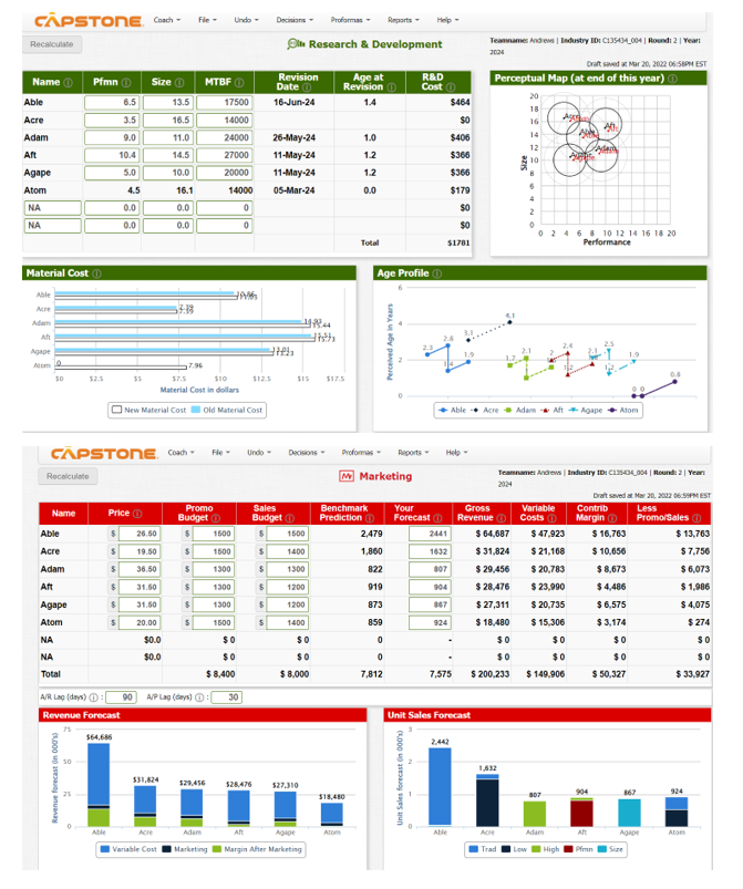 1 Year: 2023 Draft SevedaMar 20, 2022 05.02PM EST Perceptual Map (at