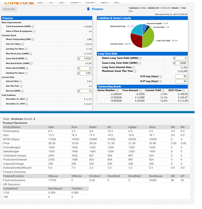 28-May-23 19-Jun-23 16-May-23 14-Jun-23 30-May-23 05-Mar-24 R&D Cost $413 $474 $376 $456