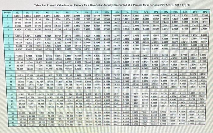 1.100 XCH CI WOE 000C KPE COVEI WE OOSE 10000 COM Pened