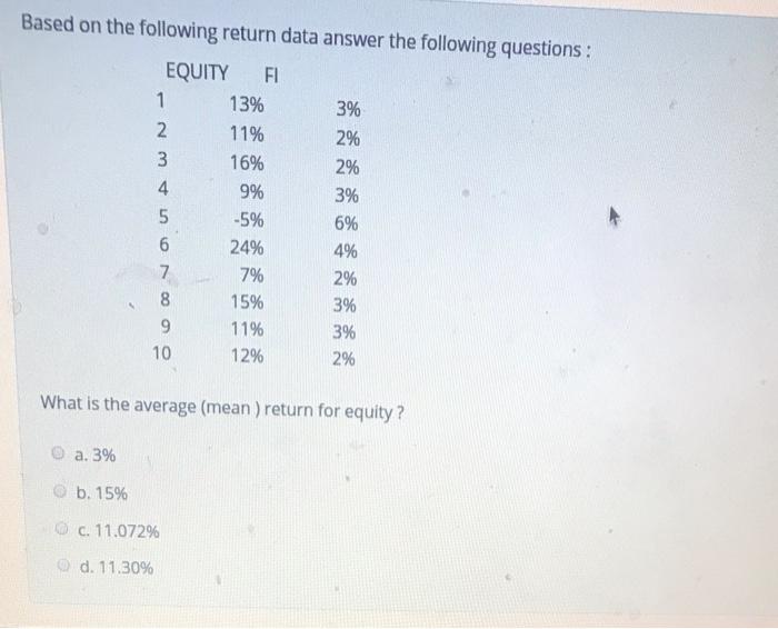  Based on the following return data answer the following questions: EQUITY