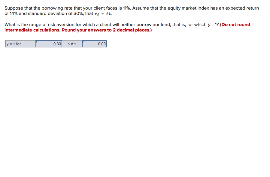  Suppose that the borrowing rate that your client faces is 11%.