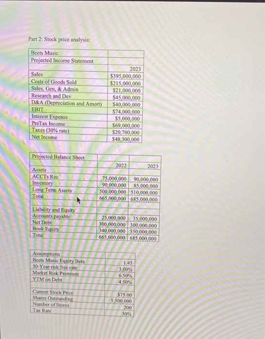 can. If you can't answer both part 1&2, please answer all questions