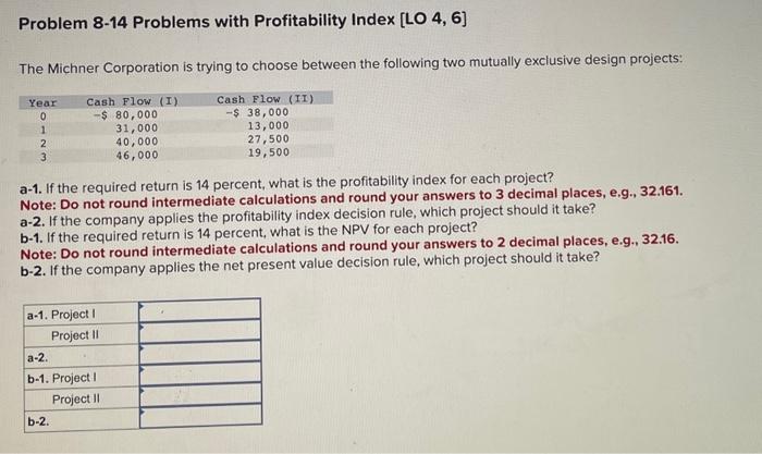  Problem 8-14 Problems with Profitability Index [ LO 4, 6] The