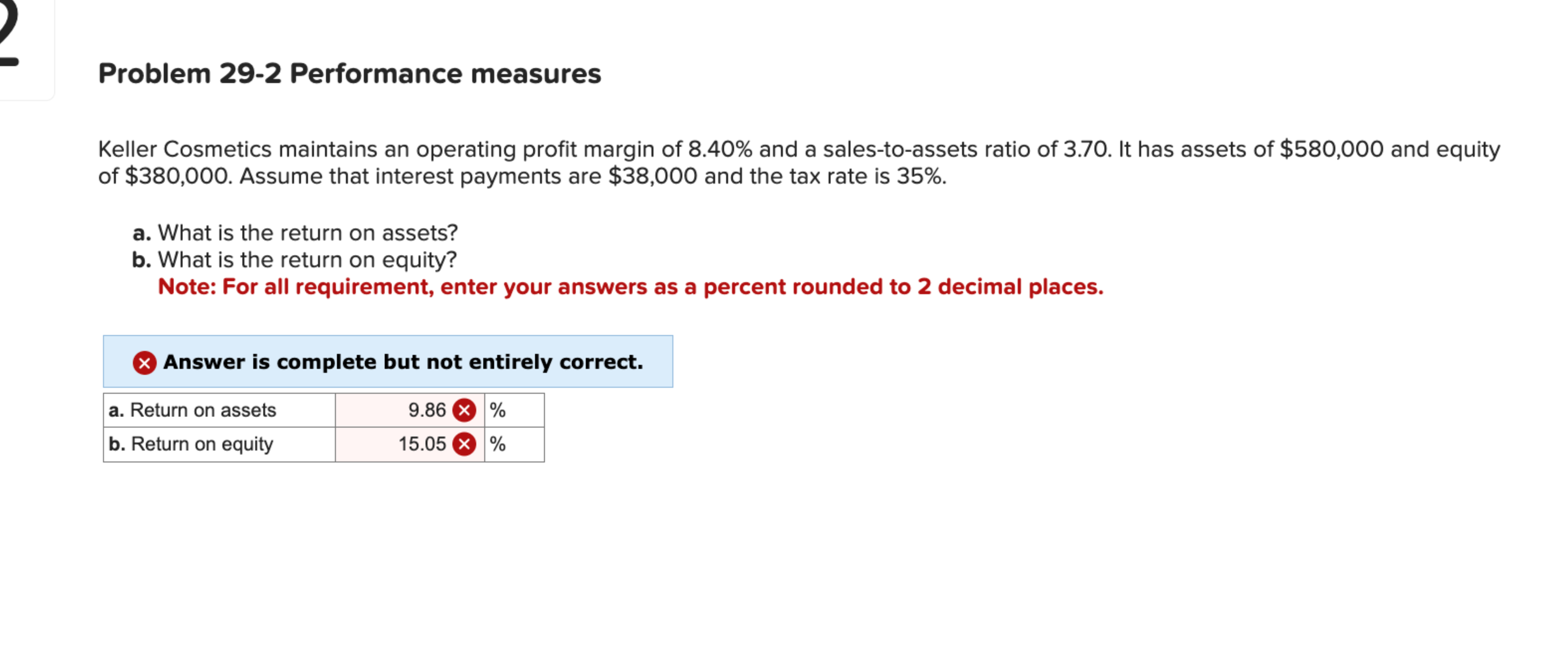  Problem 29-2 Performance measures Keller Cosmetics maintains an operating profit margin