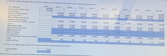 previows calcwlations, In some cases, a stample cell reference is all you