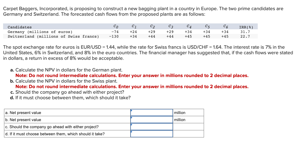 Carpet Baggers, Incorporated, is proposing to construct a new bagging plant