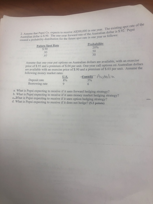 amounts of assets and liabilities held in Savings Bank shown as the