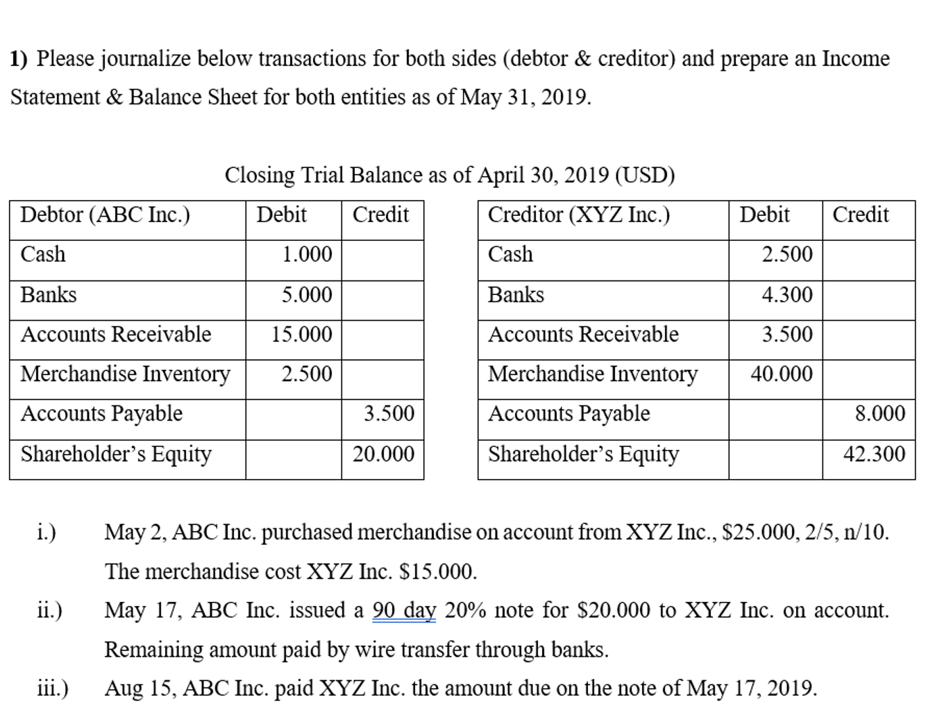 1) Please journalize below transactions for both sides (debtor & creditor)