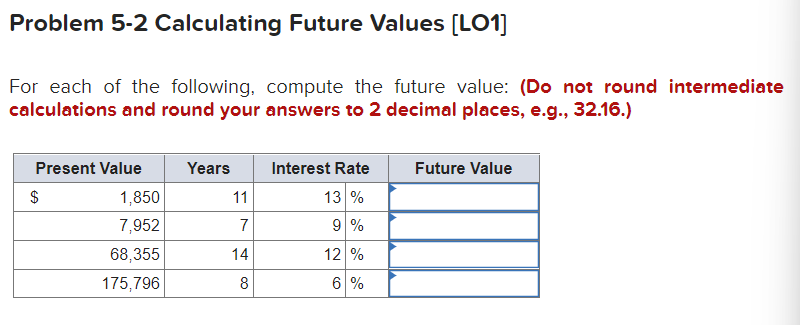  Problem 5-2 Calculating Future Values [LO1] For each of the following,