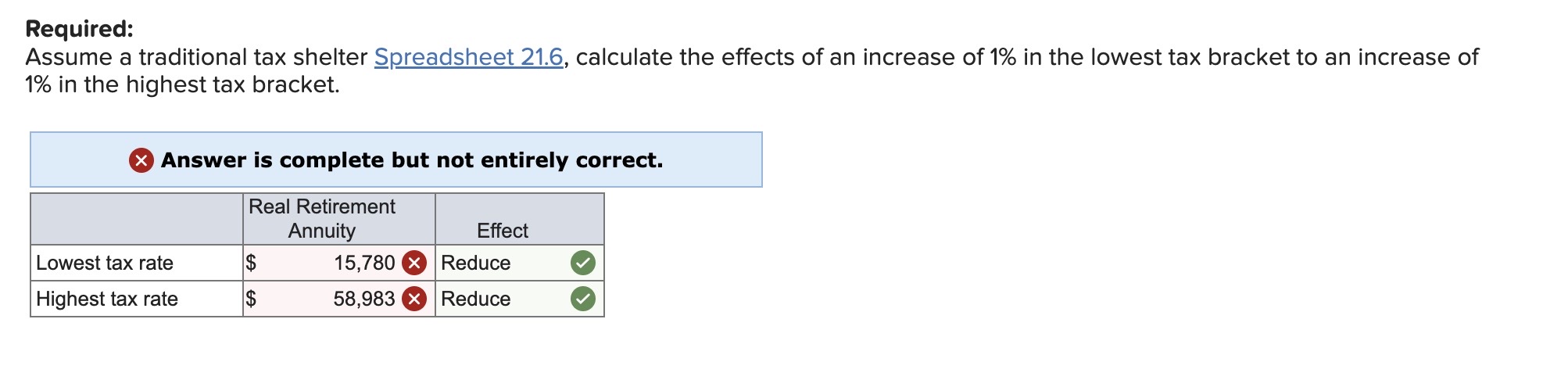 #4 Homework Please provide correct answer for the wrong ones Required: Assume