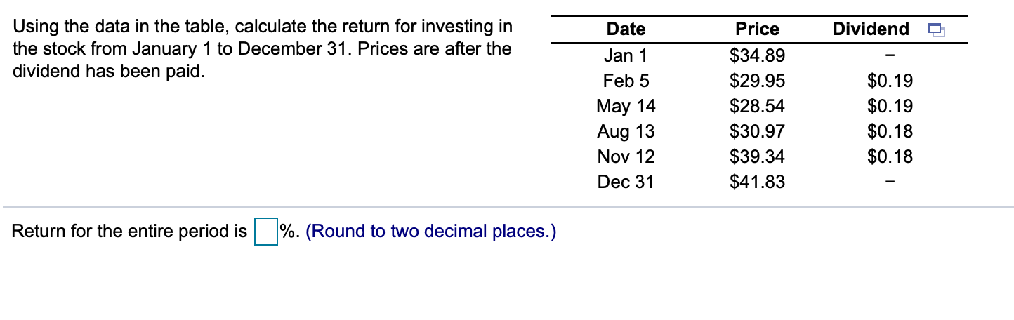 Date Price Dividend Using the data in the table, calculate the