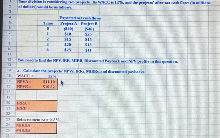  please show formulas Your division is considering two projects. Its WACC