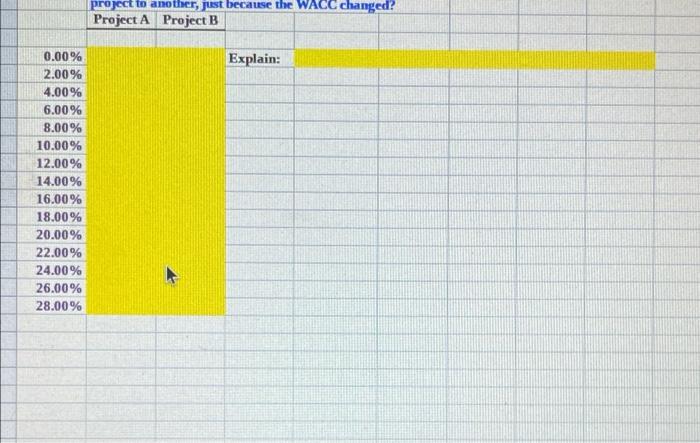 would be as follows: 2 3 4 5 6 7 8 Time