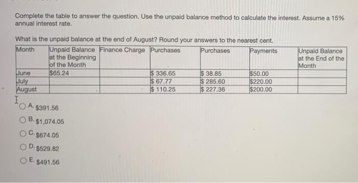  Complete the table to answer the question. Use the unpaid balance