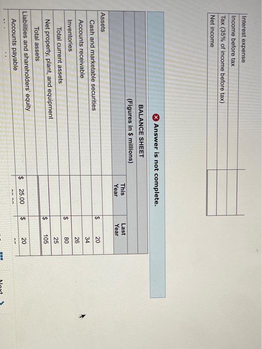 ratio Inventory turnover Average collection period 0.4 8.0 1.4 1.0 0.2 5.0