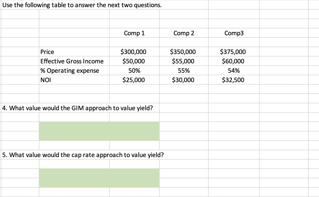  Use the following table to answer the next two questions. \begin{tabular}{|l|c|c|c|}