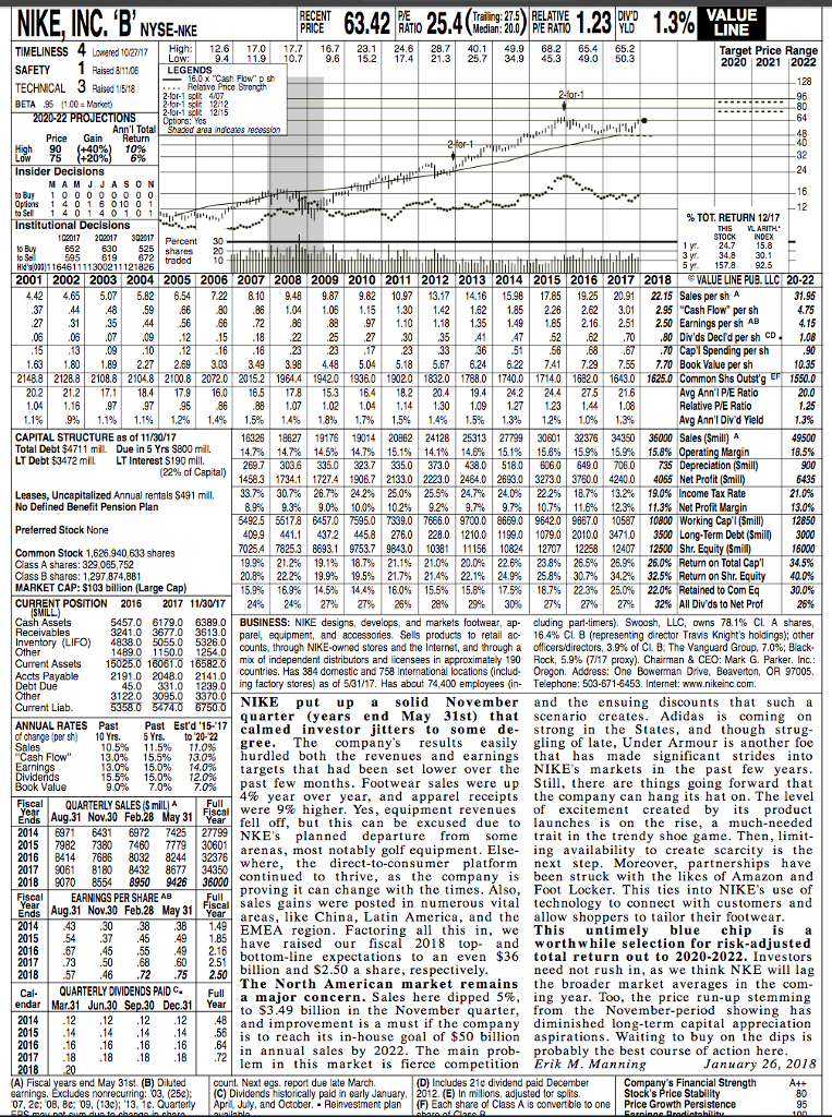  Using the Dividend Discount Model Step 1: Find the discount rate