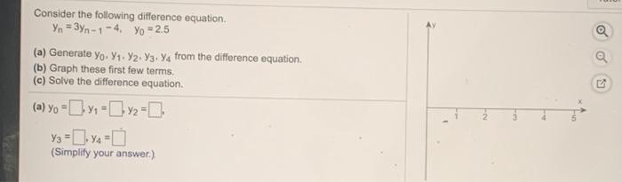  Consider the following difference equation. Yn = 3yn-1-4. Yo = 2.5
