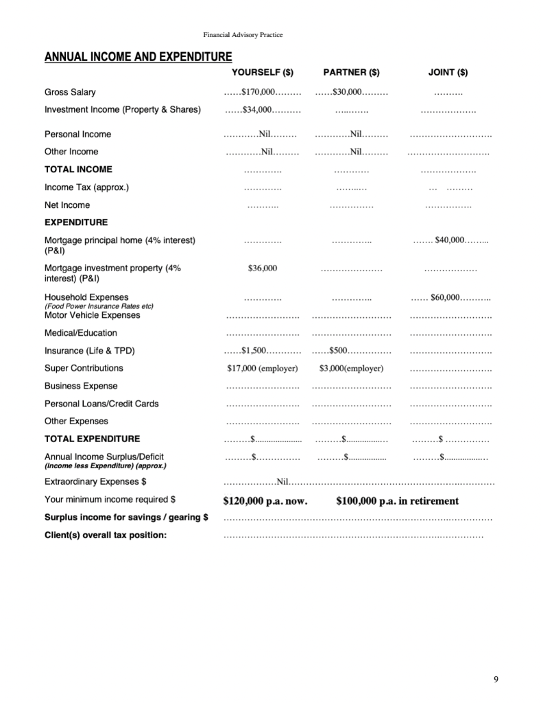 this couple that would allow them to make a minimum of $120,000