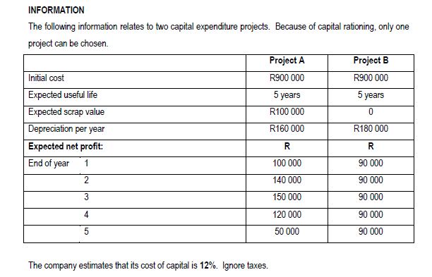 tables provided in APPENDICES 1 and 2 that appear after QUESTION 5.