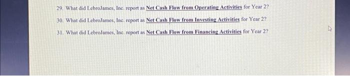 3 QUESTIONS LebroJames, Inc. Balance Sheets for the Years Ending December 31
