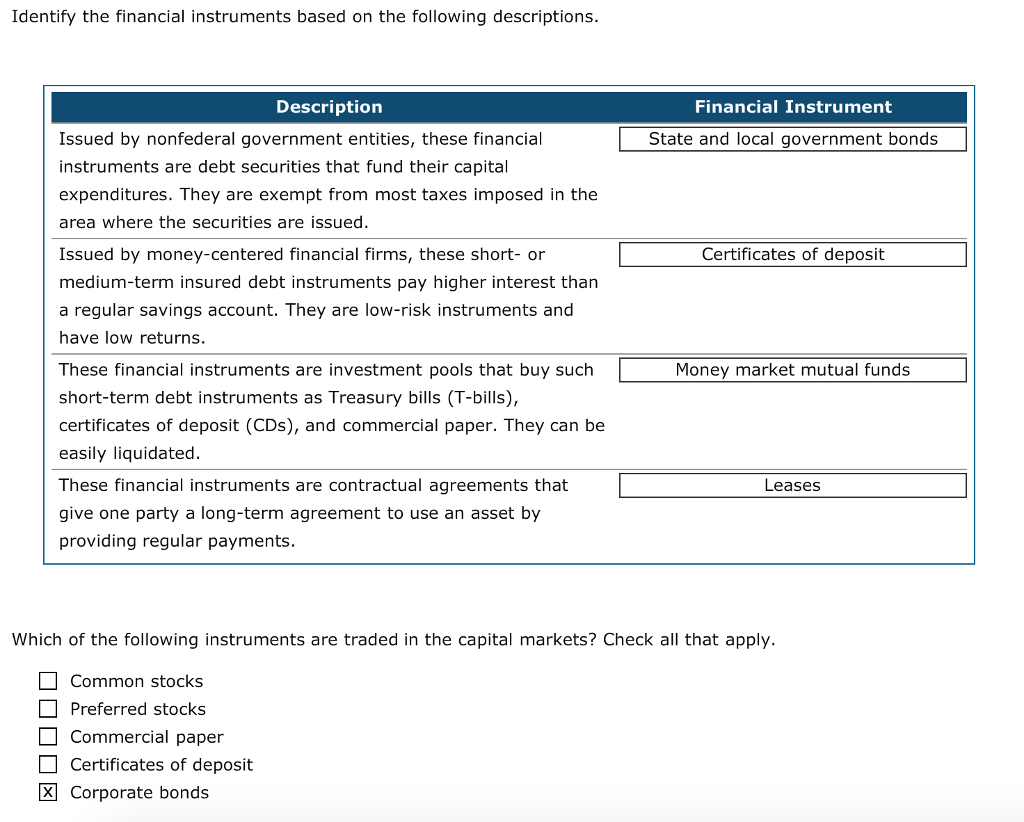Please verify if these answers are correct or incorrect! I think I