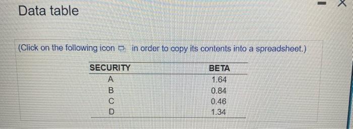 considering several investments in the popup window: The rate on Treasury bills