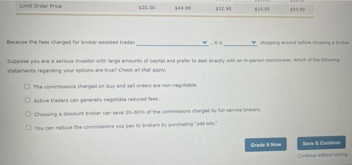 securities markets? Transactions involving buying and selling securities are conducted through stockbrokers,