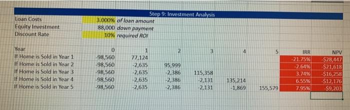about the future in order to arrive at a decision on whether