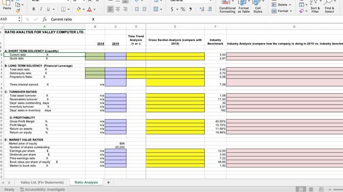  ES Paste ID 3 A $% 88 Conditional Format Cell Formatting