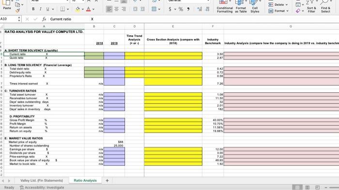 Select A10 Xfx Current ratio A RATIO ANALYSIS FOR VALLEY COMPUTER LTD.