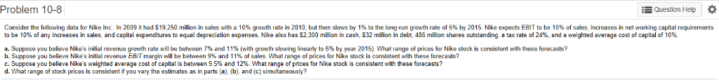  Problem 10-8 Question Help Consider the following data for Nike Inc.
