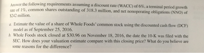 forecasts of Whole Foods' sales, net operating profit after tax (NOPAT), and